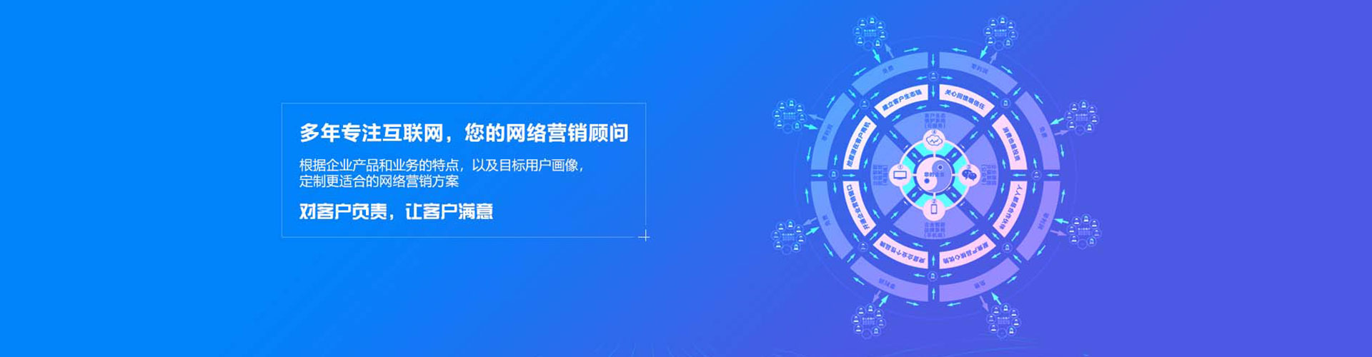 麦盖提谷歌竞价